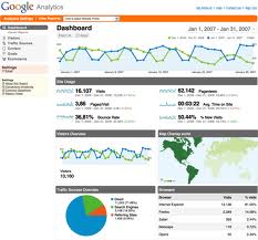 analytics de google